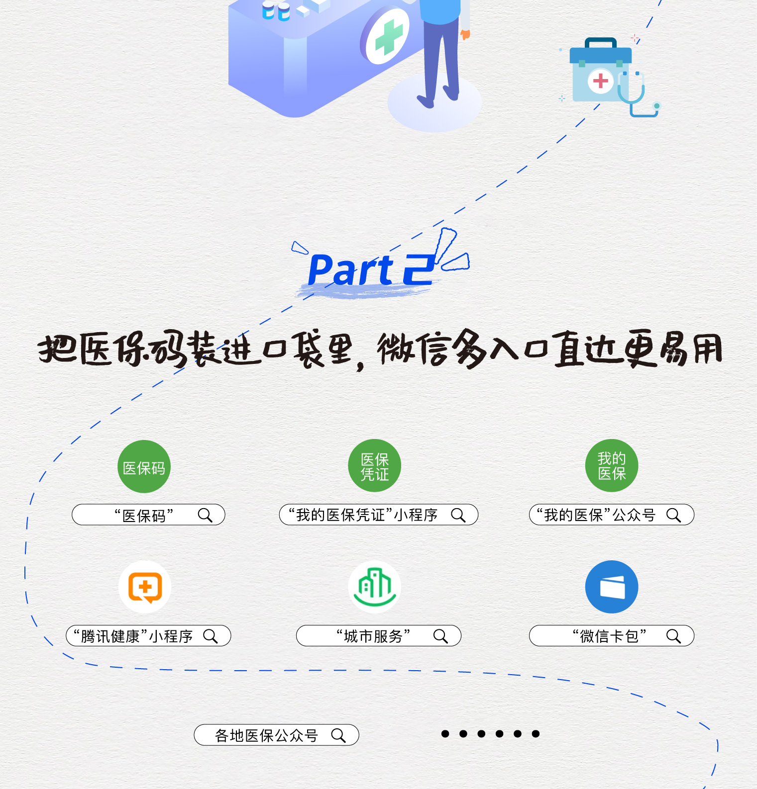 山东最新医保取现中介微信方法分析(最方便真实的山东急用钱如何提取医保卡里的钱方法)
