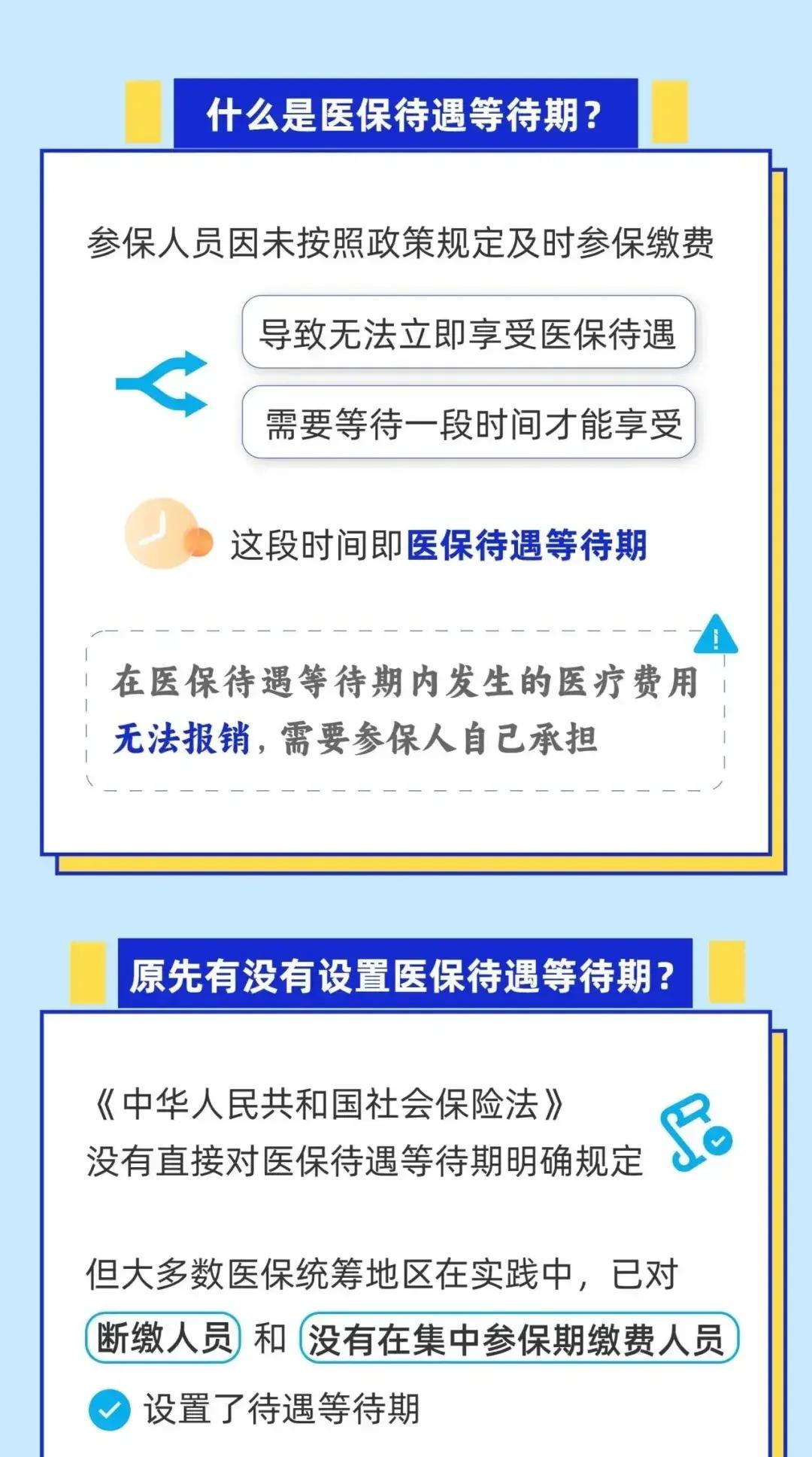 山东关于套医保卡联系方式2025的信息