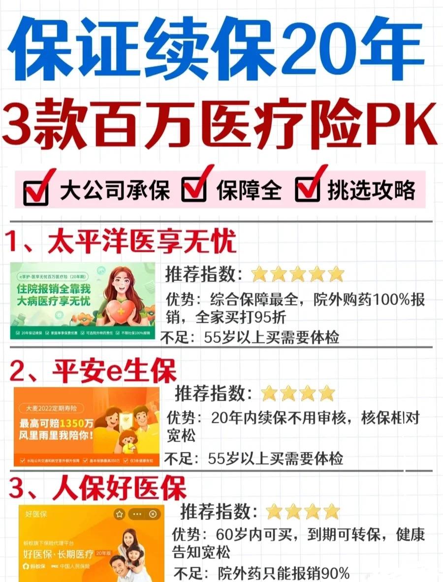 山东最新医疗保险60%和100%区别方法分析(最方便真实的山东医保缴费比例60%和100%的区别方法)