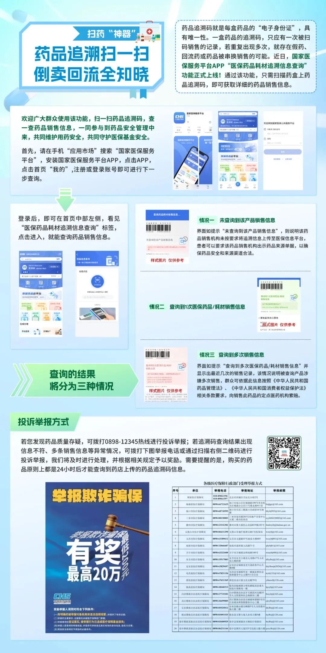 山东最新医保套现最简单方法方法分析(最方便真实的山东医保套现最简单方法有哪些方法)