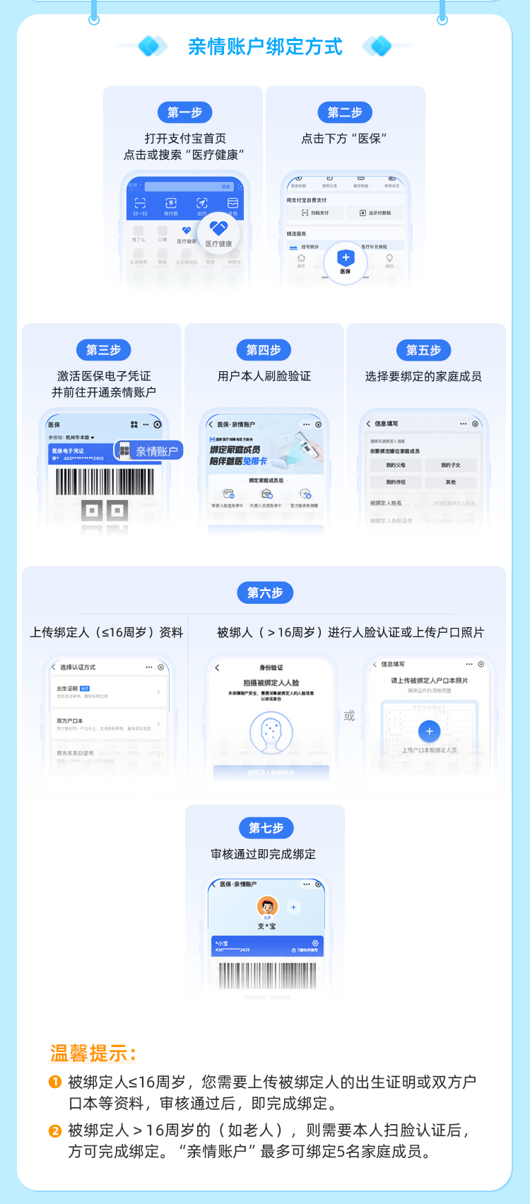 山东最新医保卡如何绑定手机电子医保卡方法分析(最方便真实的山东如何绑定医保电子码方法)