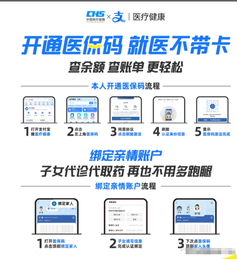 山东最新医保余额怎么套出来方法分析(最方便真实的山东医保余额怎么套出来的方法)